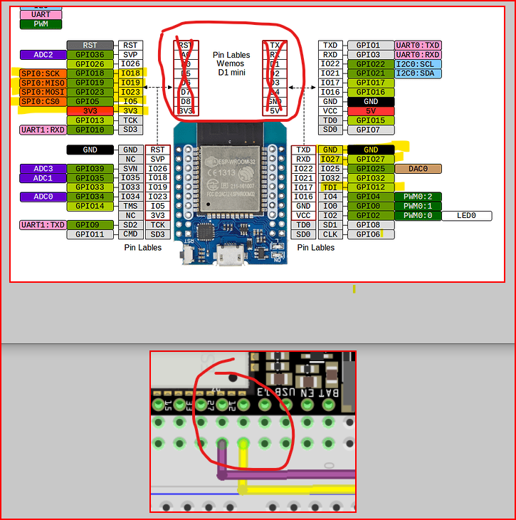 Esp32 Mini Pinout 88 